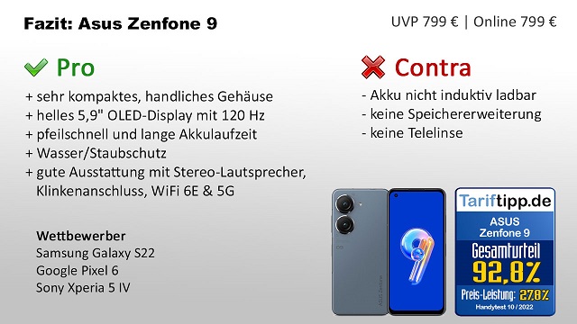 Fazit Asus Zenfone 9